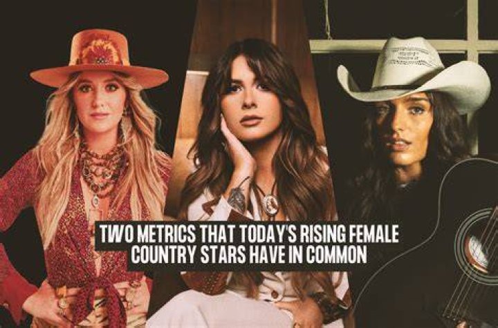 Discoveries And Insights In Country Music