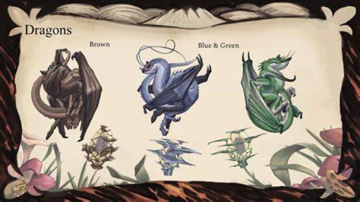 Unveiling The Enchanting Realm Of The Smallest Dragon Breed